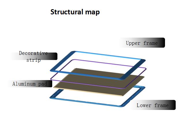 Superconductive plate CDB series